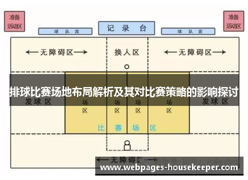排球比赛场地布局解析及其对比赛策略的影响探讨